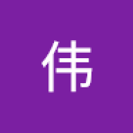 zww